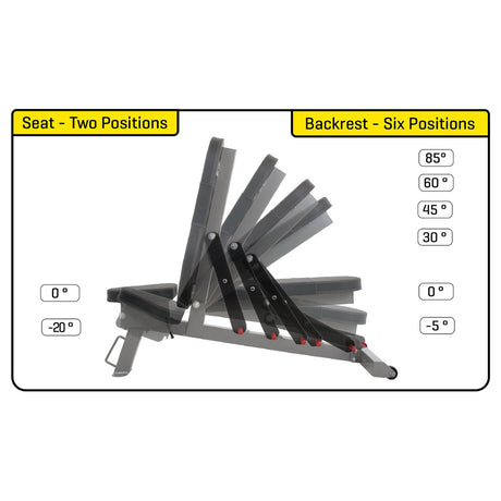 MX Select MX Bench verstellbare Hantelbank