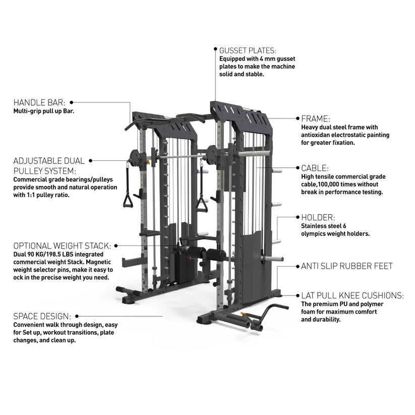 Primal Personal Series Multi Rack System